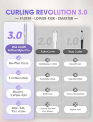 SHEGLAM Airflow One-Touch Curler