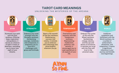 Tarot Arcana Zircon Necklace